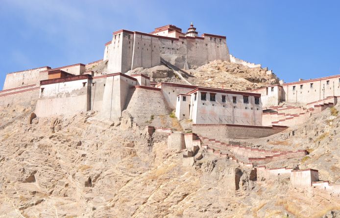 Tibet Nepal Bhutan Tour